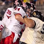 danny gonzalez - Athletes