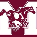 Milwaukie High School Logo