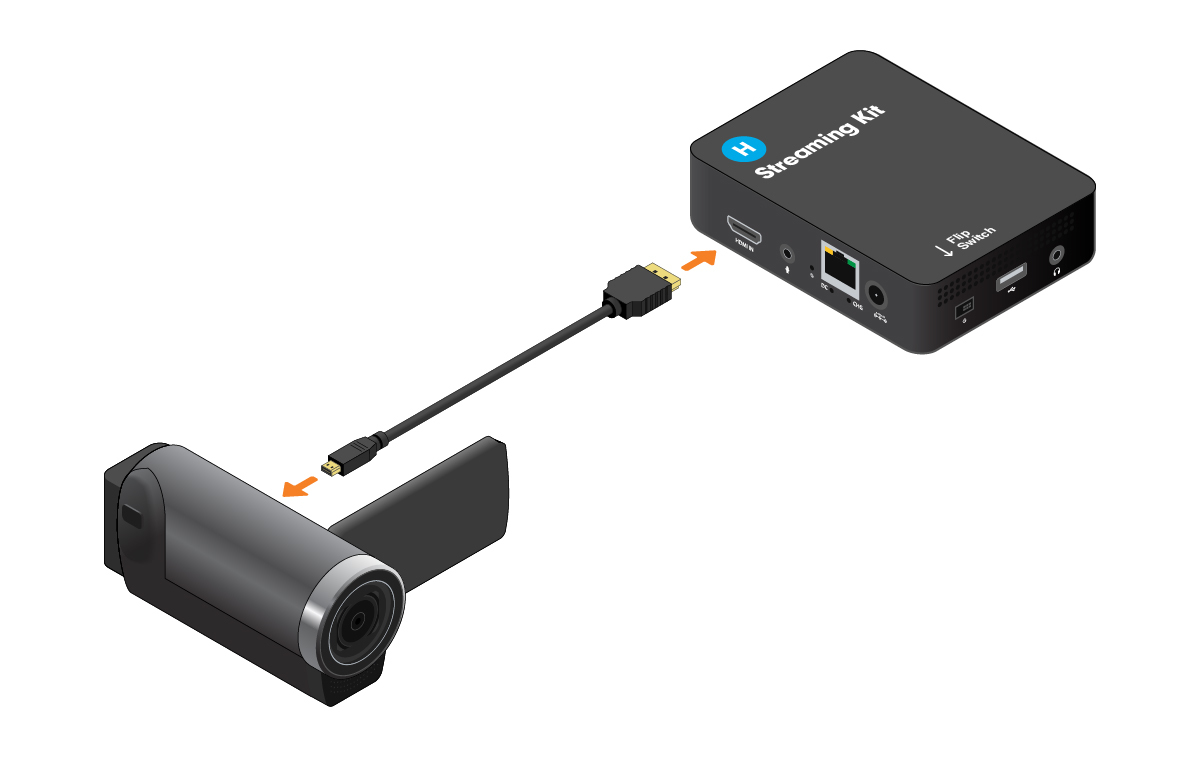 Set Up the Hardware Kit Press Box Premium Sideline (2017) • Hudl Support