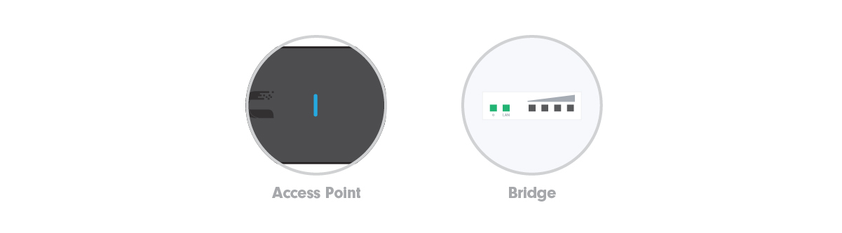 Press Box Checkpoint • Plus Sideline • Hudl Support