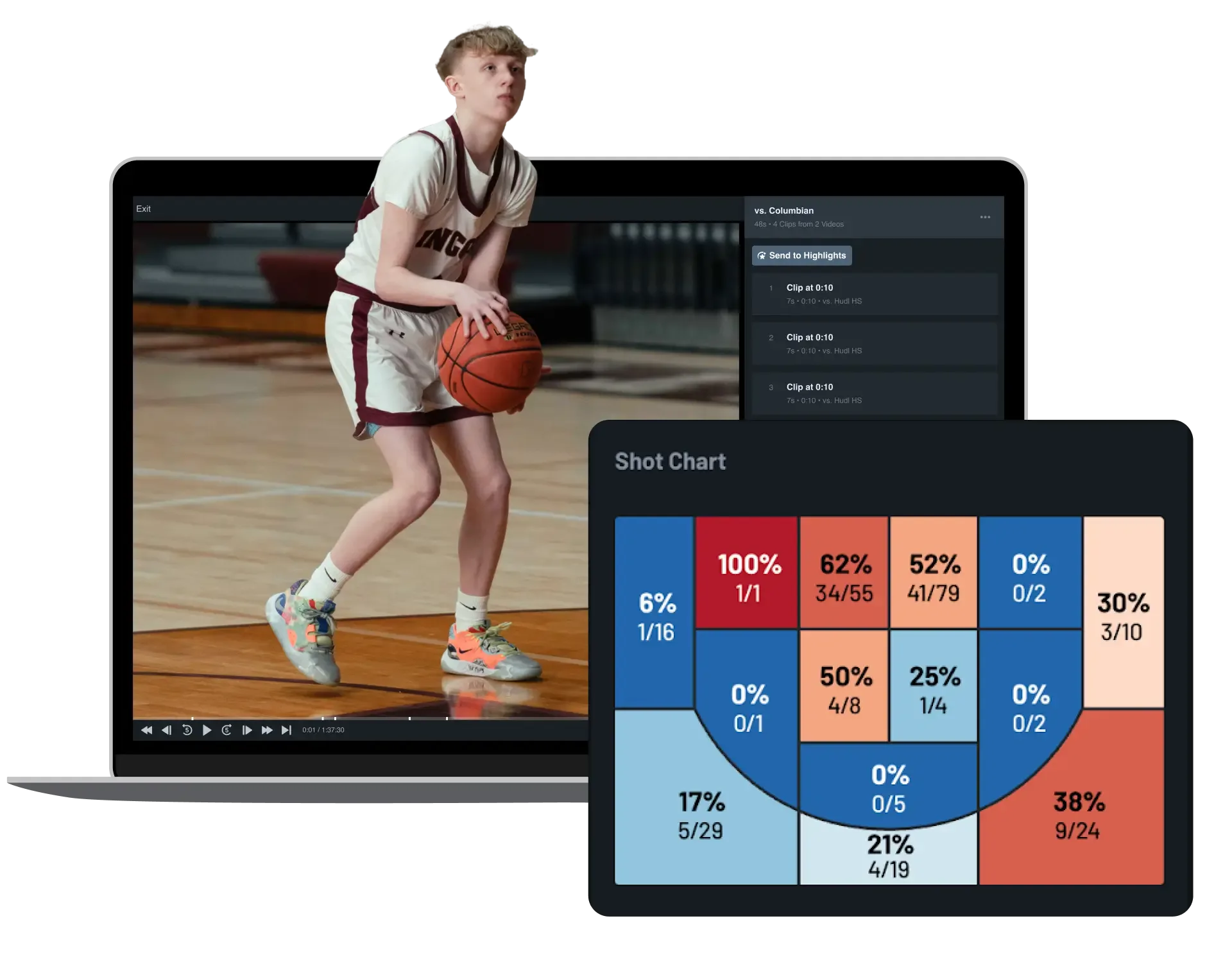 A sports technology collage featuring a male basketball player mid-drill on a laptop screen, overlaid on the right with a 'Shot Chart' dashboard displaying colorful, grid-based zone shooting percentages and success rates across a basketball court diagram.