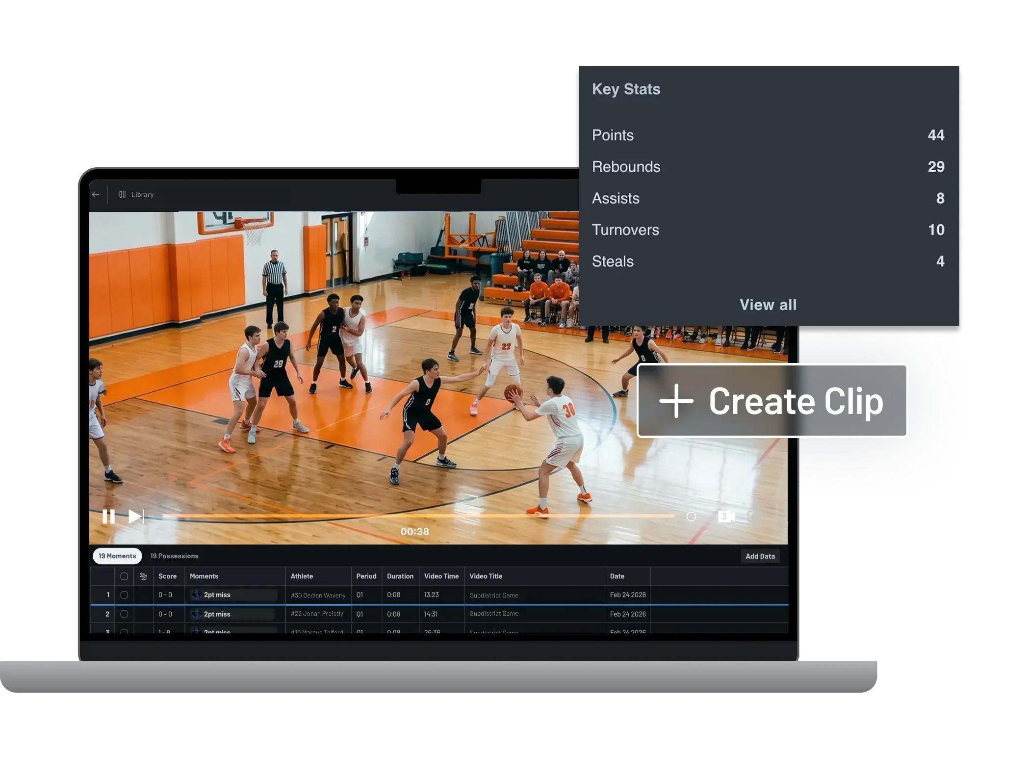 A sports technology collage featuring a laptop screen displaying a basketball match analysis dashboard, with an overlaid 'Key Stats' box on the top right showing team performance metrics and a prominent '+ Create Clip' button below it.