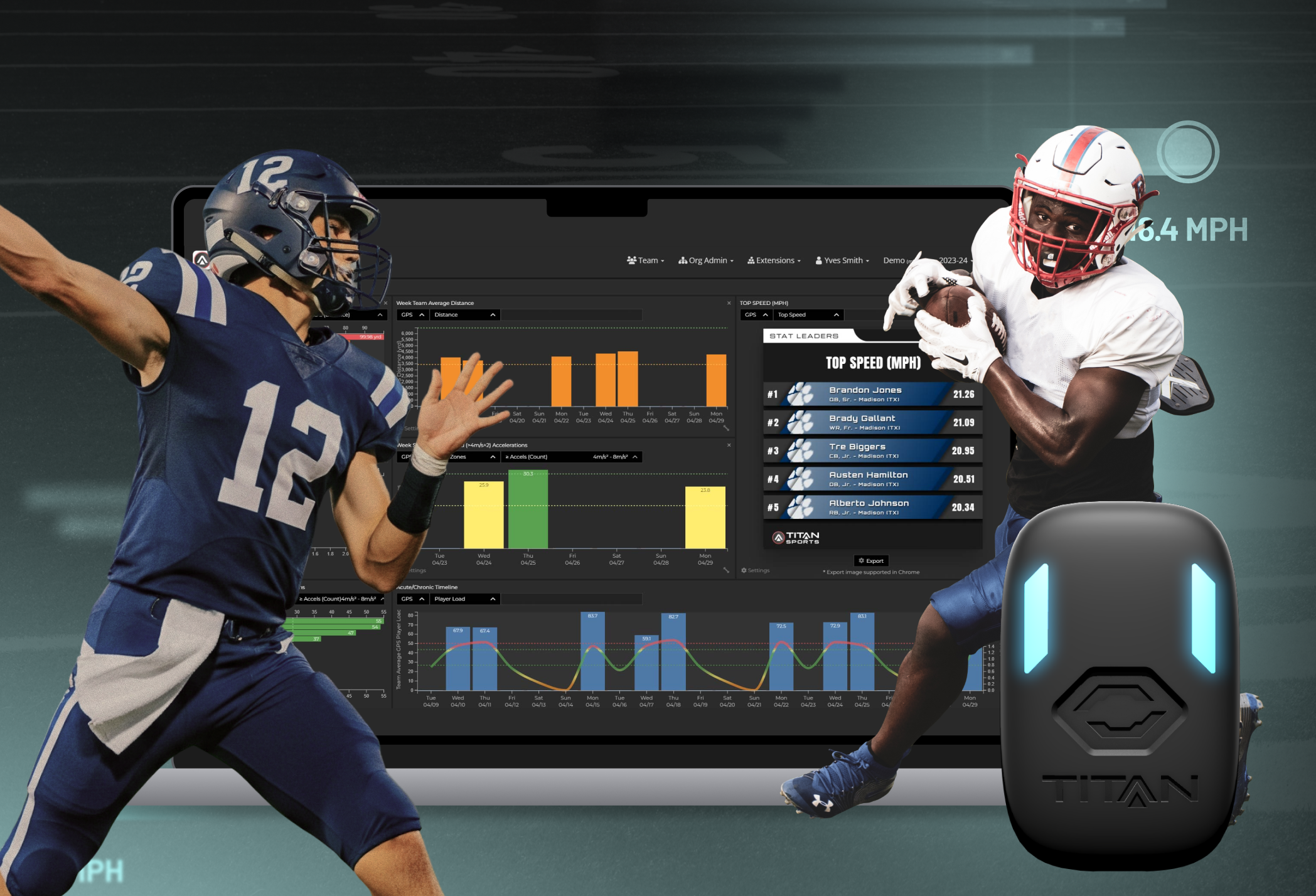 Rewarding and Recognizing Athletes with Data: Turning Football Metrics ...