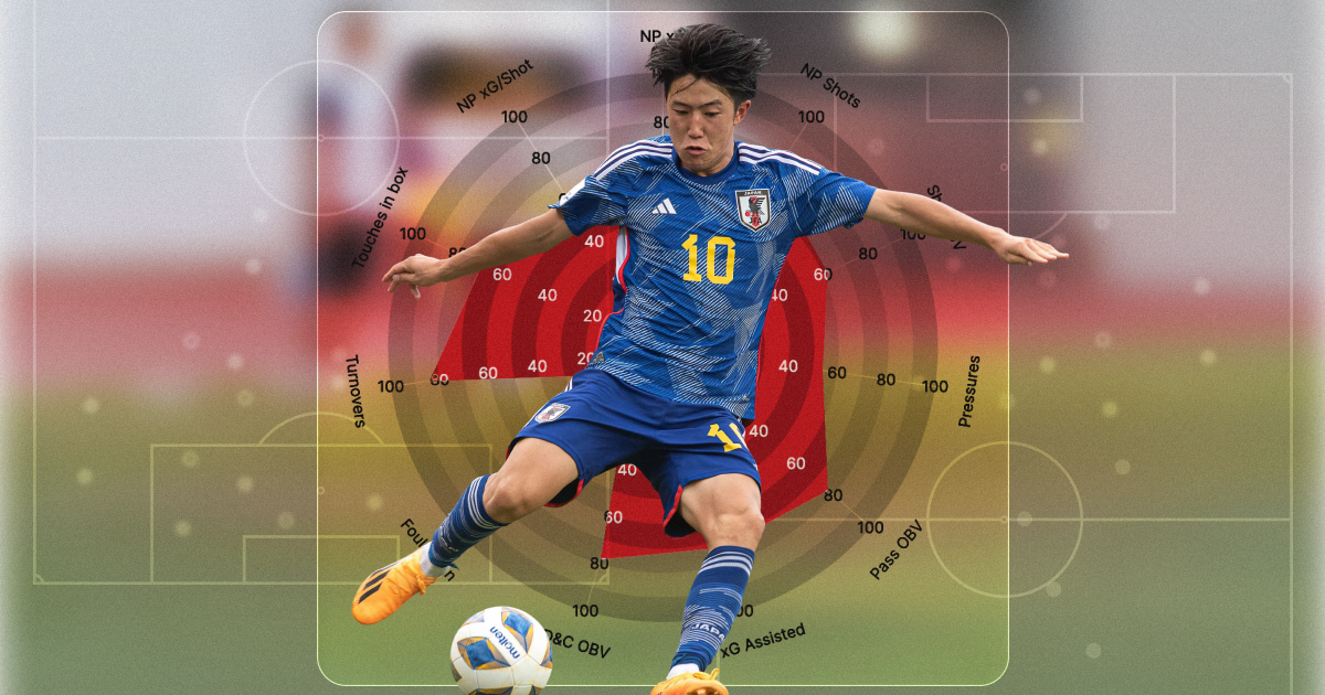 J1 100 Year Vision League: Three Talents to Watch