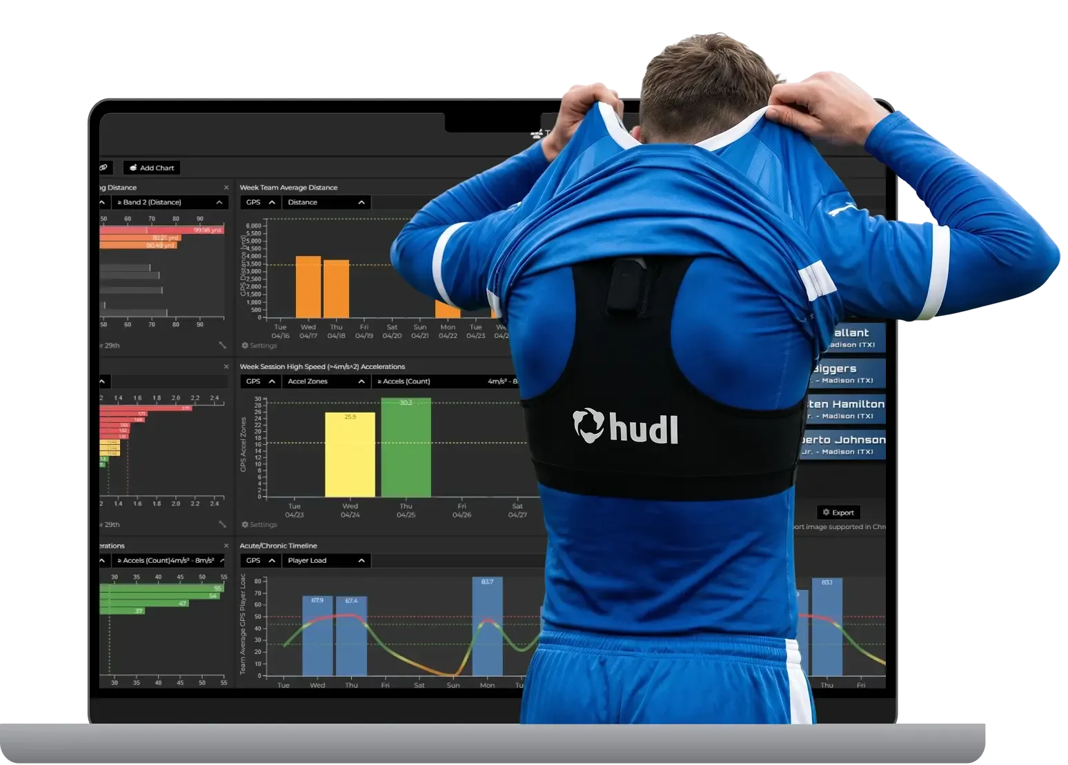An athlete from behind pulling on a blue jersey over a black Hudl wearable performance tracking vest, set against a laptop screen displaying multi-pane analytics charts including player load, distance tracking, and acceleration zones.