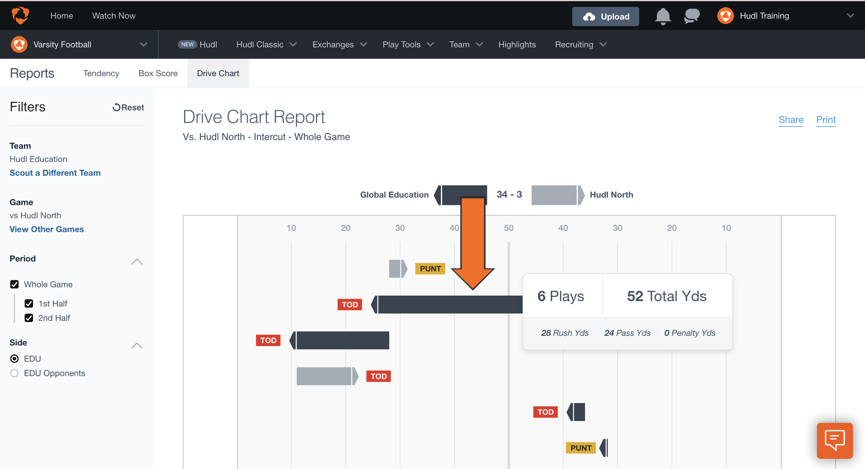 Drive Chart Report • Hudl Support