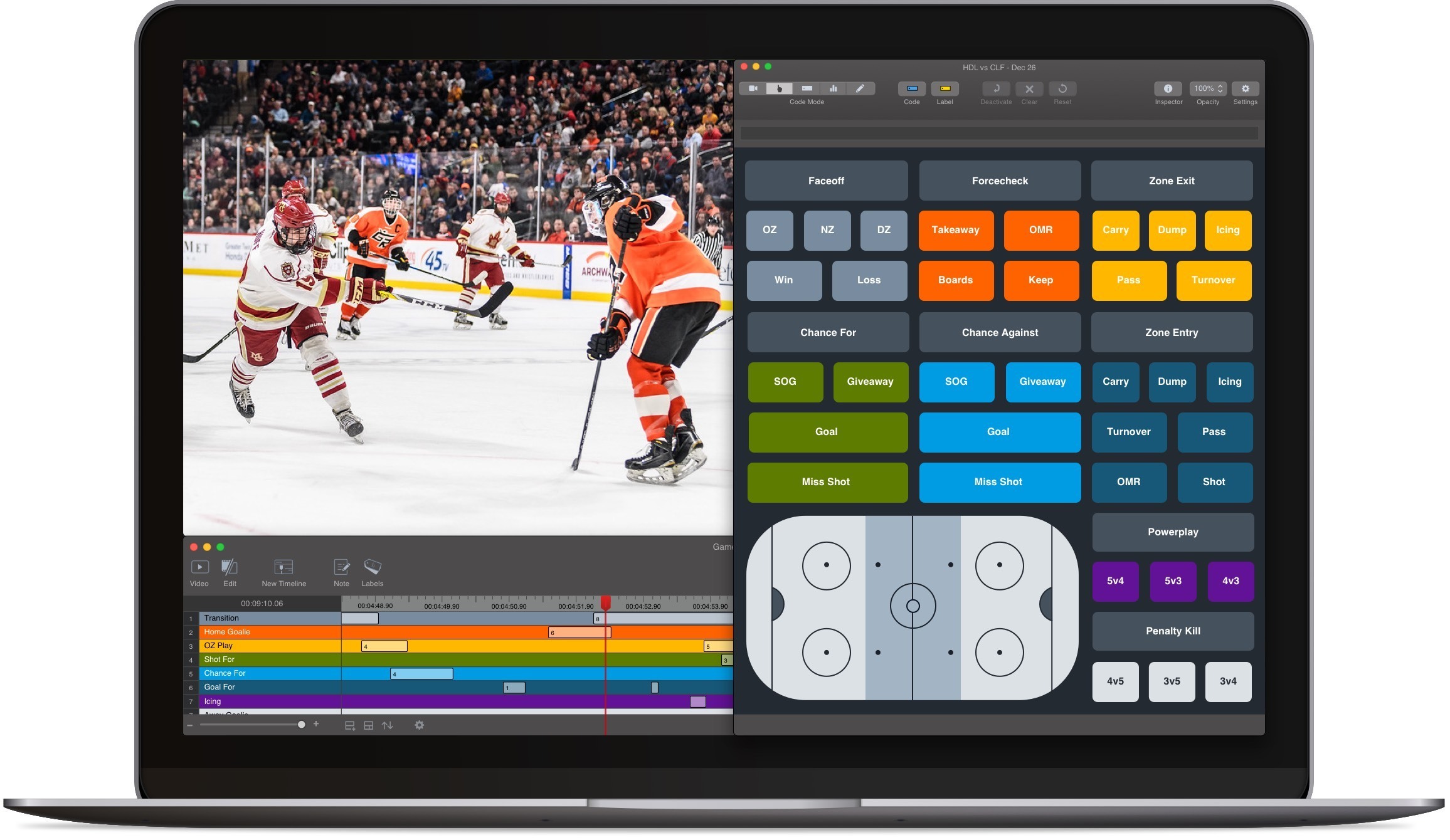 Professional Ice Hockey Video Capture, Distribution and Analysis • Hudl