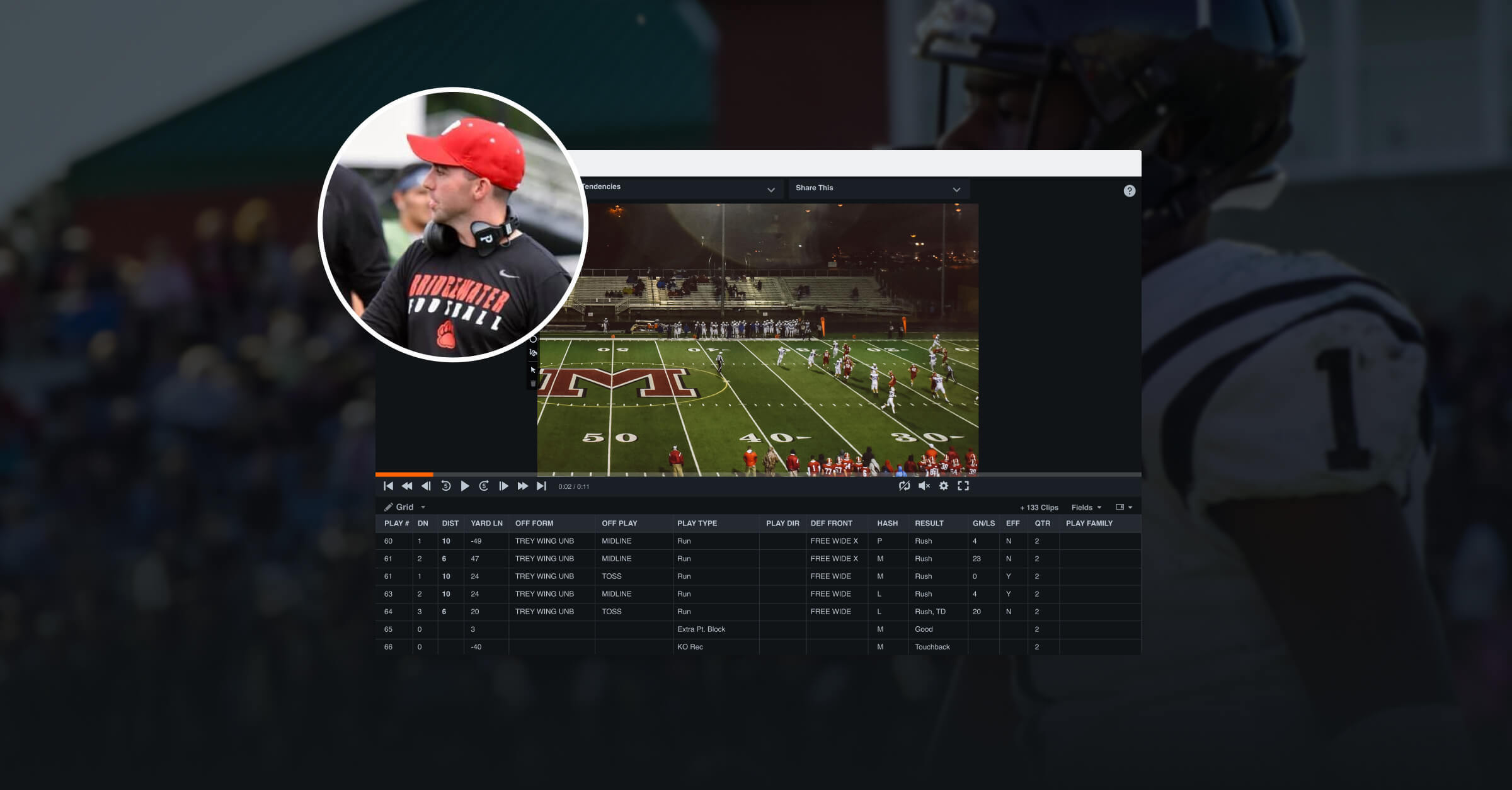 Getting a Better Read on Blitzes in the Hudl Beta • Hudl Blog