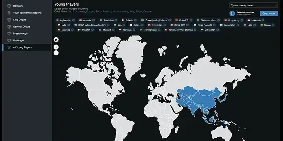 A dark-themed recruitment user interface titled 'Young Players' featuring a left sidebar navigation, a top row of country selection tags with national flags, and a world map with several countries in Asia highlighted in blue.