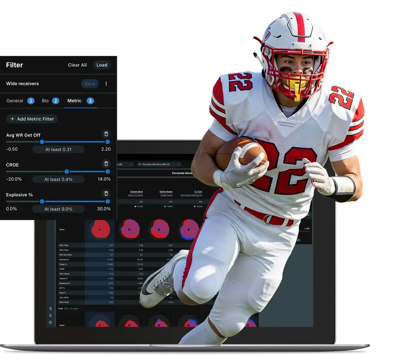 An American football player in a white and red uniform with the number 22, helmet, and yellow mouthpiece, running forward while holding the ball. In the bottom left corner, there is an overlay of a laptop screen displaying a sports analytics dashboard with a "Filter" panel visible on the left side. The filter panel has sections labeled "General," "Bio," and "Metric," with various sliders for metrics like "Avg WR Get Off," "CROE," and "Explosive %.
