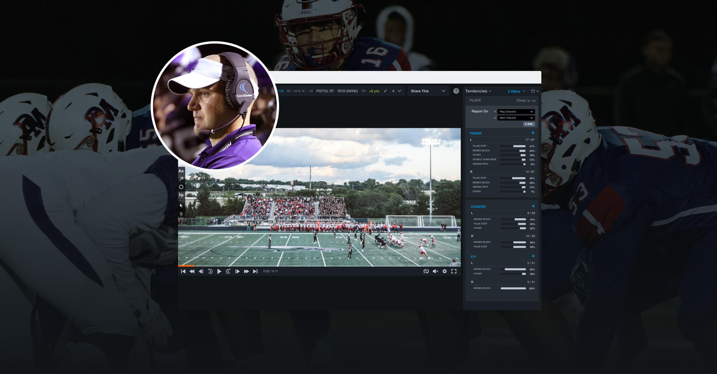 Easy SelfScouting for Tendencies and Troubleshooting in Hudl Beta