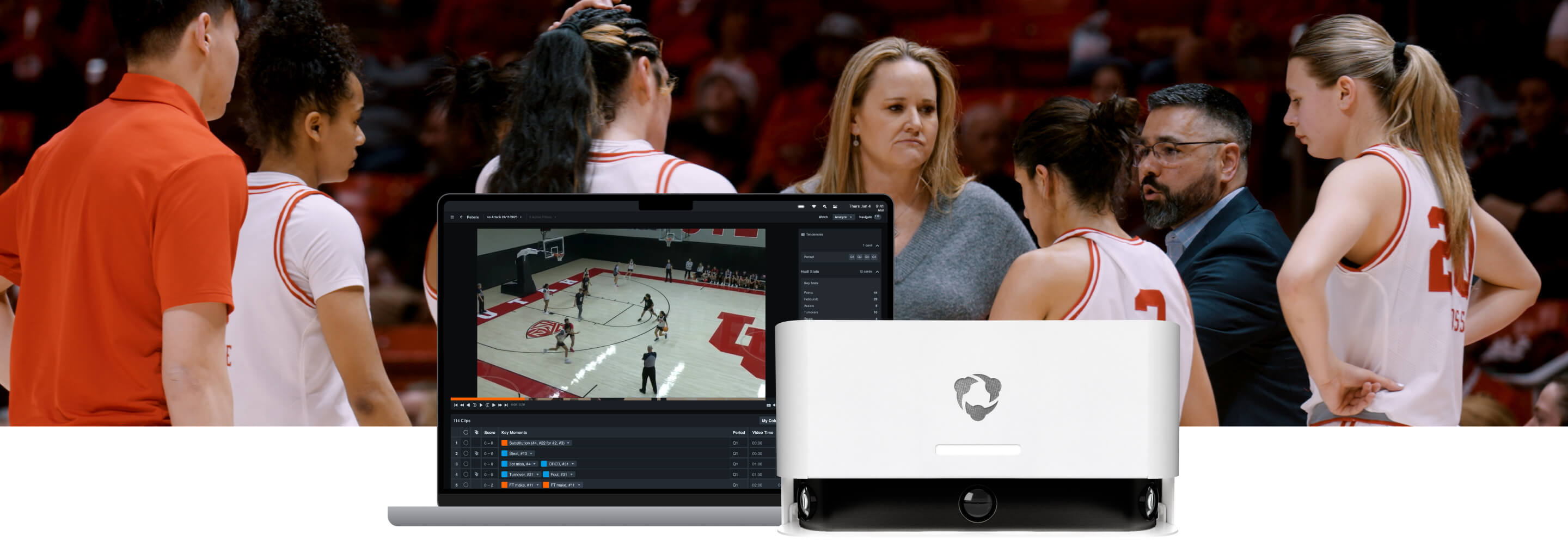 Utah women's basketball team is a powerhouse