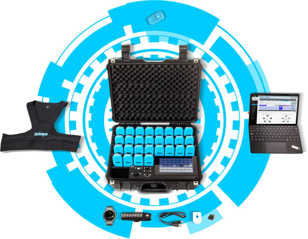 WIMU • Wearable GPS Sports Trackers That Enhance Athlete Performance