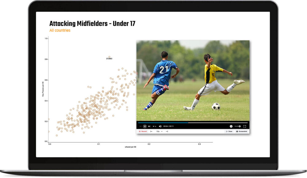 Football Big Data for sites and Apps Hudl