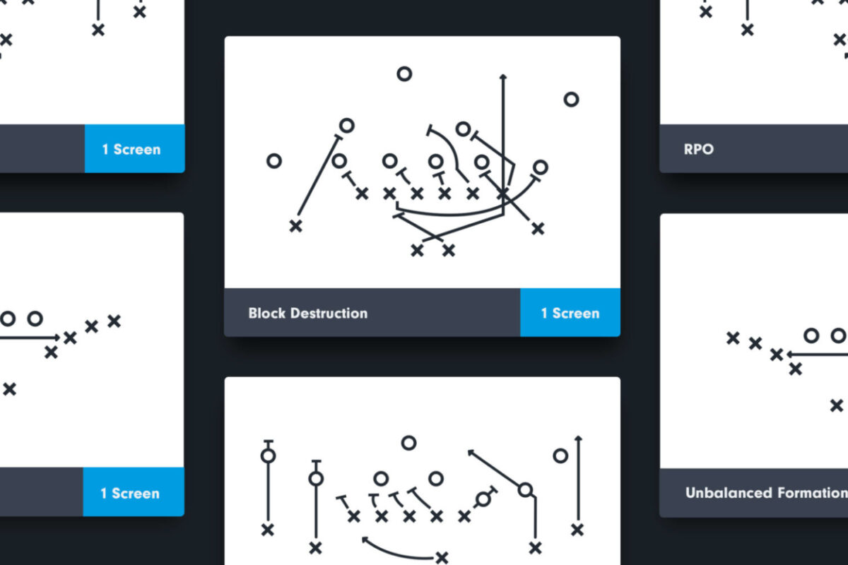 Clean up Your Playbook to Get Ready for Season • Hudl Blog