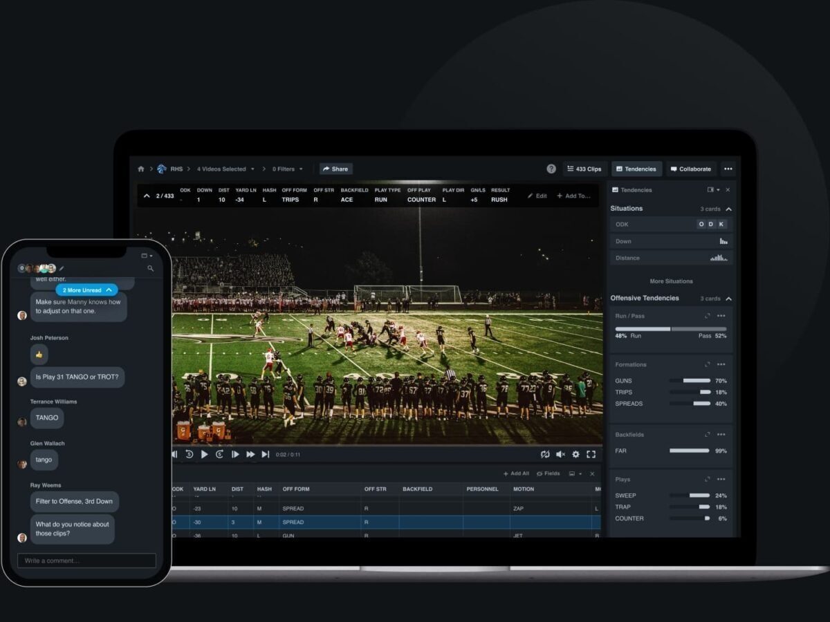 Football Video and Analysis Solutions for High School Hudl