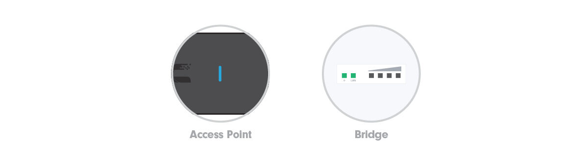 Press Box Checkpoint • Basic Sideline • Hudl Support