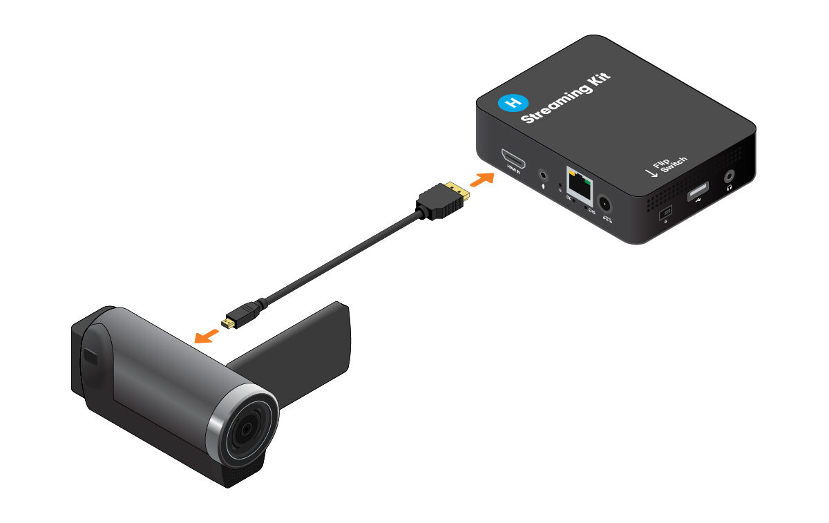 Set Up the Hardware Kit Press Box Premium Sideline (2017) • Hudl Support