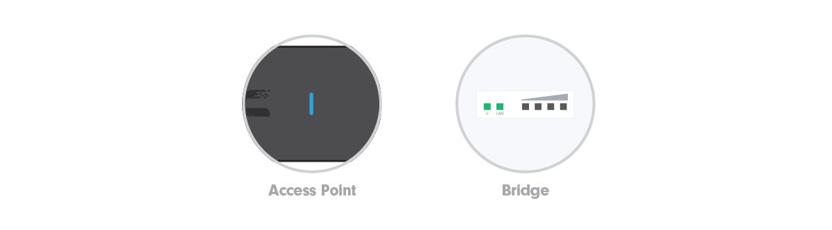 Press Box Checkpoint • Plus Sideline • Hudl Support