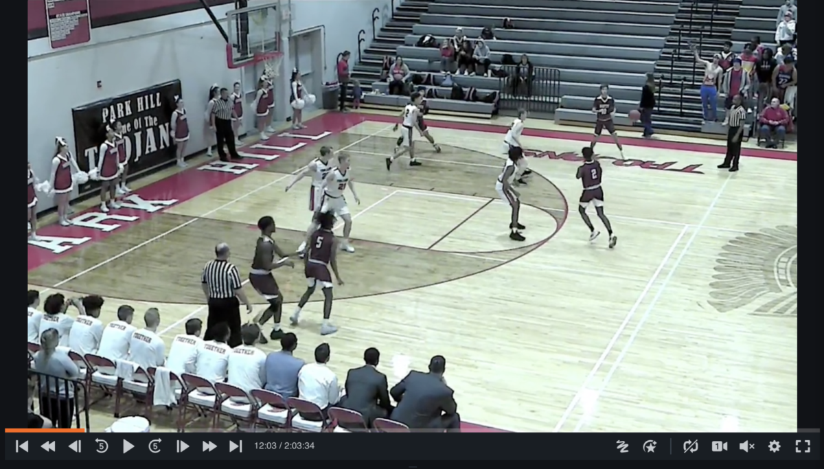 Camera Angles Hudl Focus Indoor Support