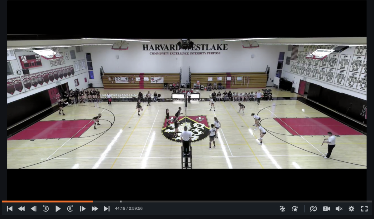 Camera Angles Hudl Focus Indoor Support