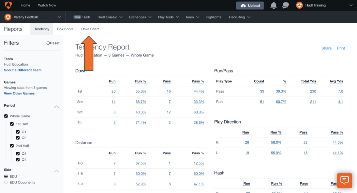 Drive Chart Report • Hudl Support