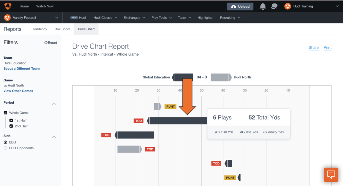 Drive Chart Report • Hudl Support