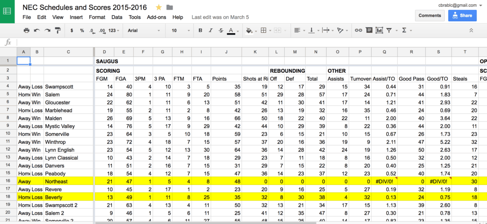 A Coach's Unfiltered Review on Basketball for Hudl • Hudl Blog