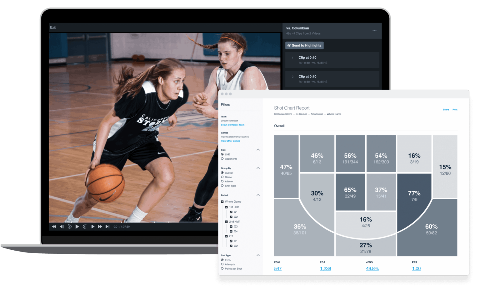 Club & Youth Basketball Video and Analysis Solutions Hudl