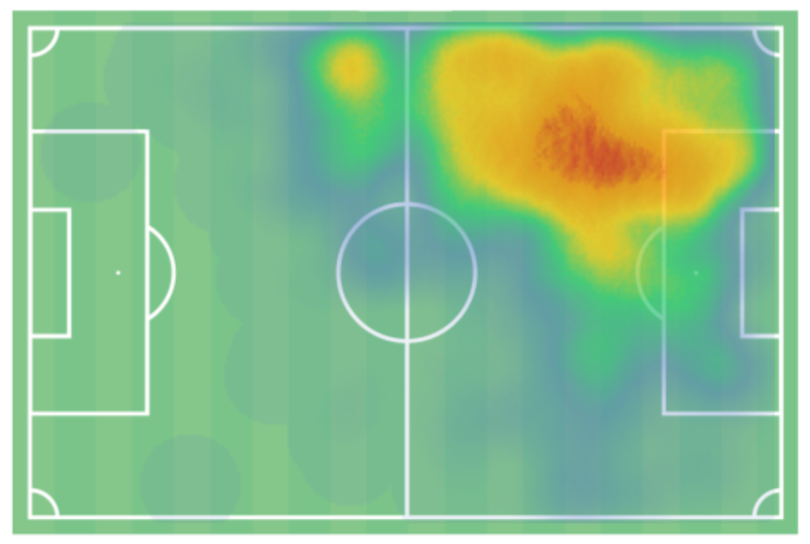 real-madrid-s-happy-conundrum-where-to-play-kylian-mbapp-hudl-blog