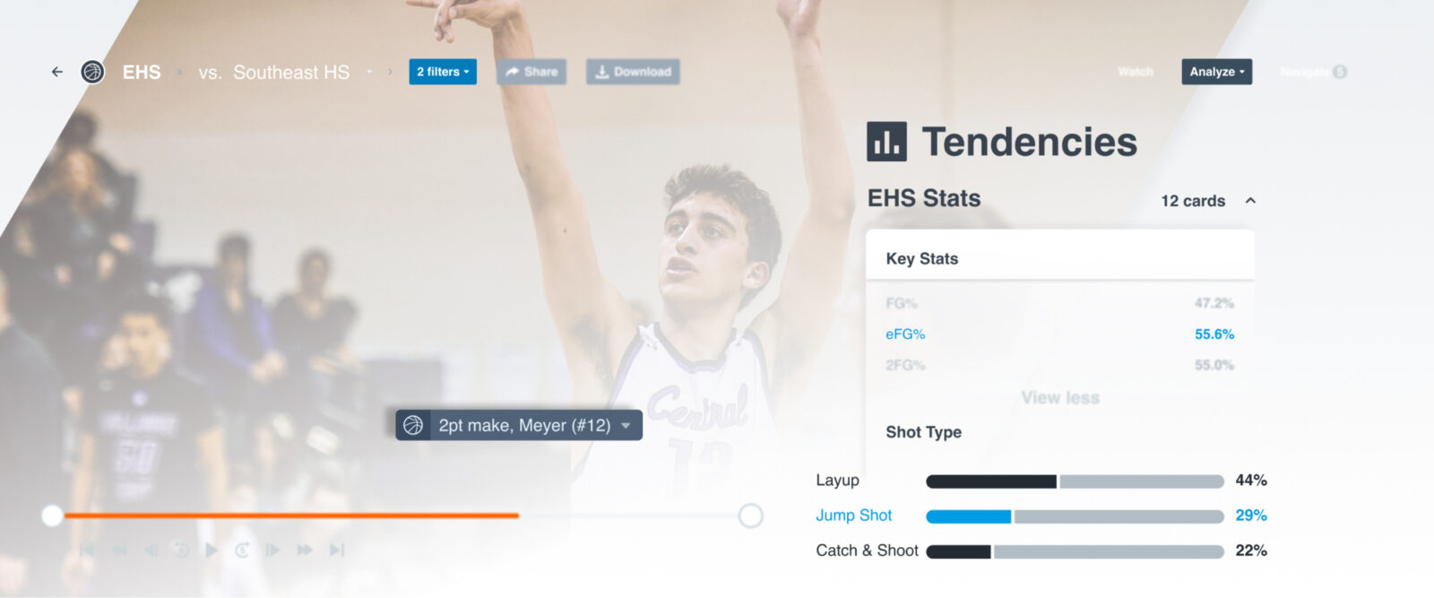 Stats That Tell the Story How Hudl Assist Delivers Basketball Coaches
