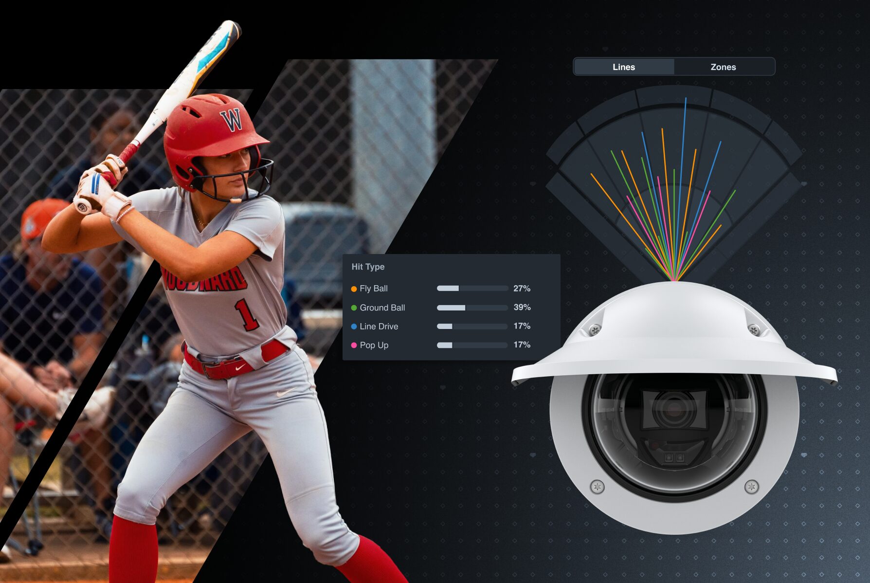 The Hidden Value of Video: How Filming Your Softball Games Can Make All ...