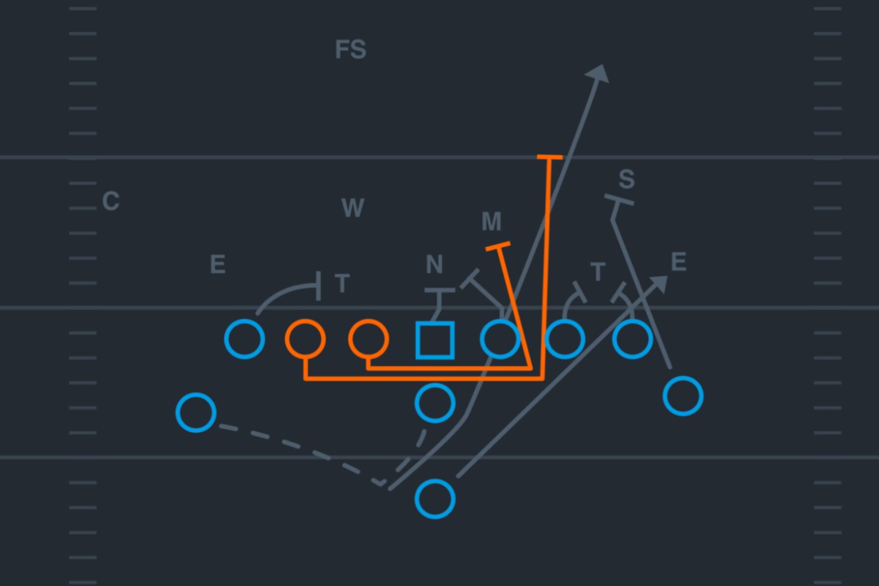 Mastering the Double Wing at the Youth Level • Hudl Blog