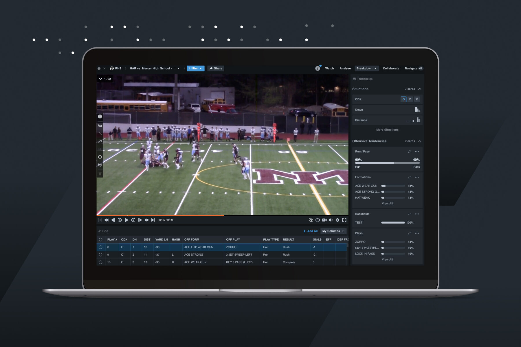 4 Tips for Mastering the New Hudl • Hudl Blog