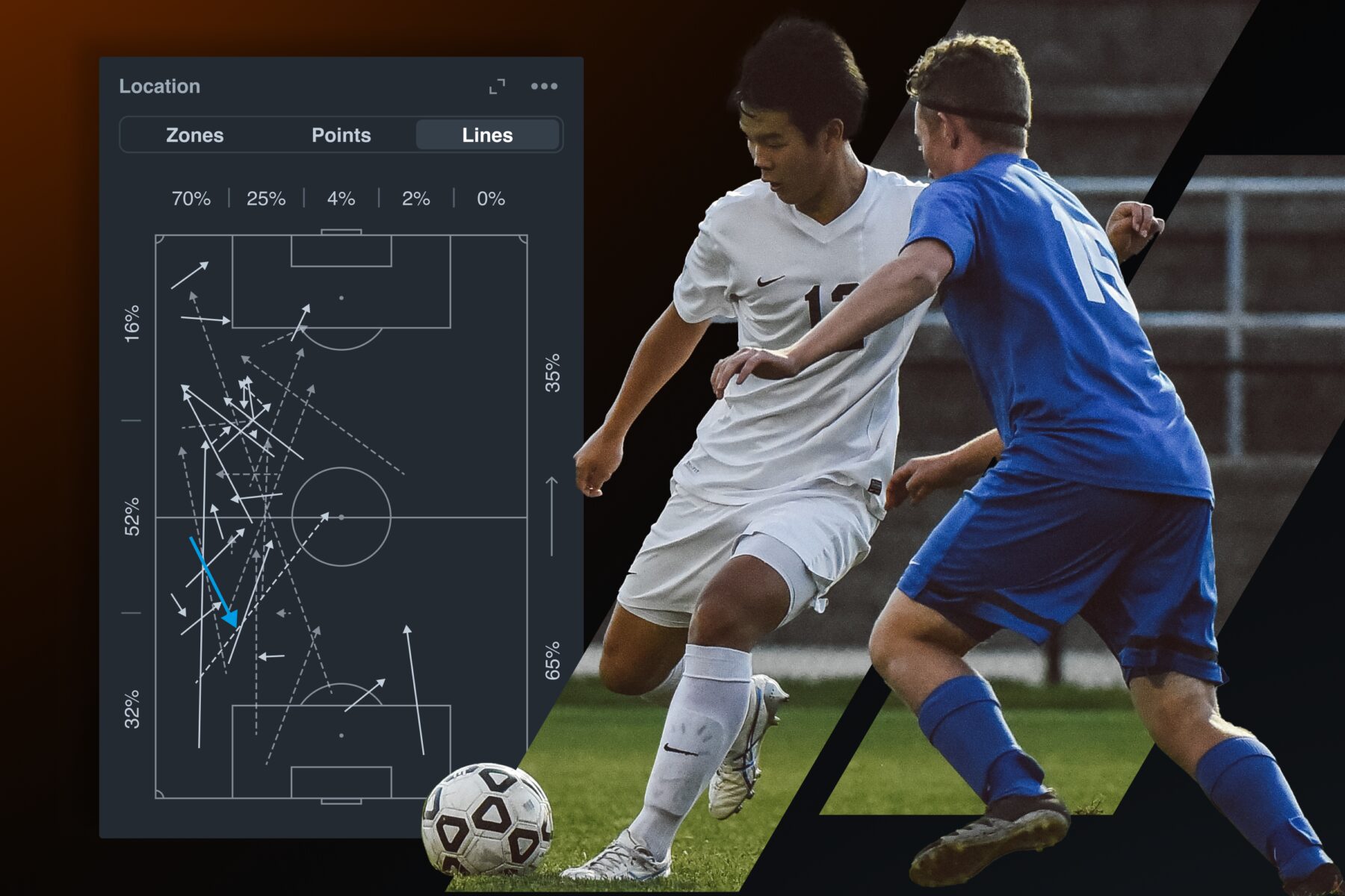 Beyond the Box Score: Track Soccer Passing Stats Like a Pro with Hudl ...