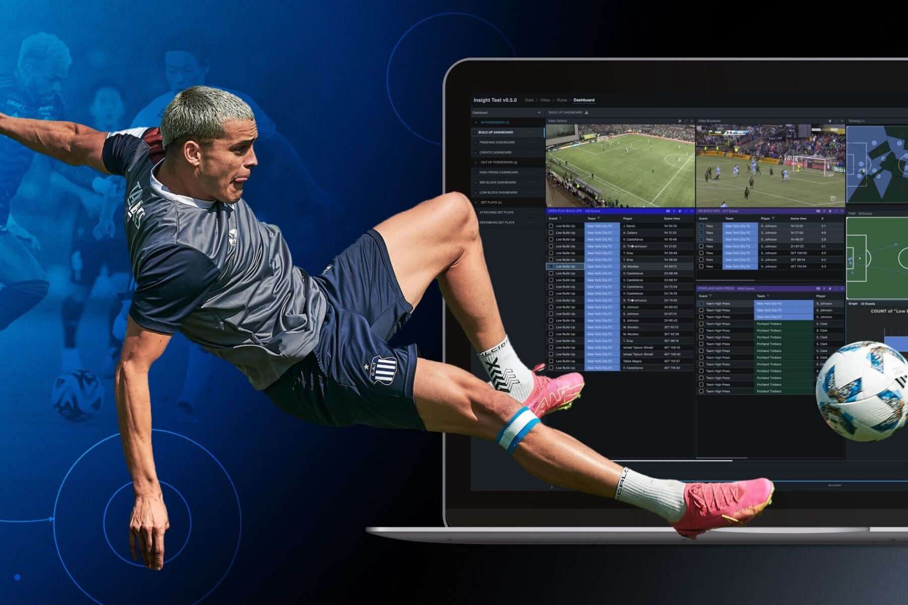 Insight Football Hudl Sportscode Integration Launches on Insight