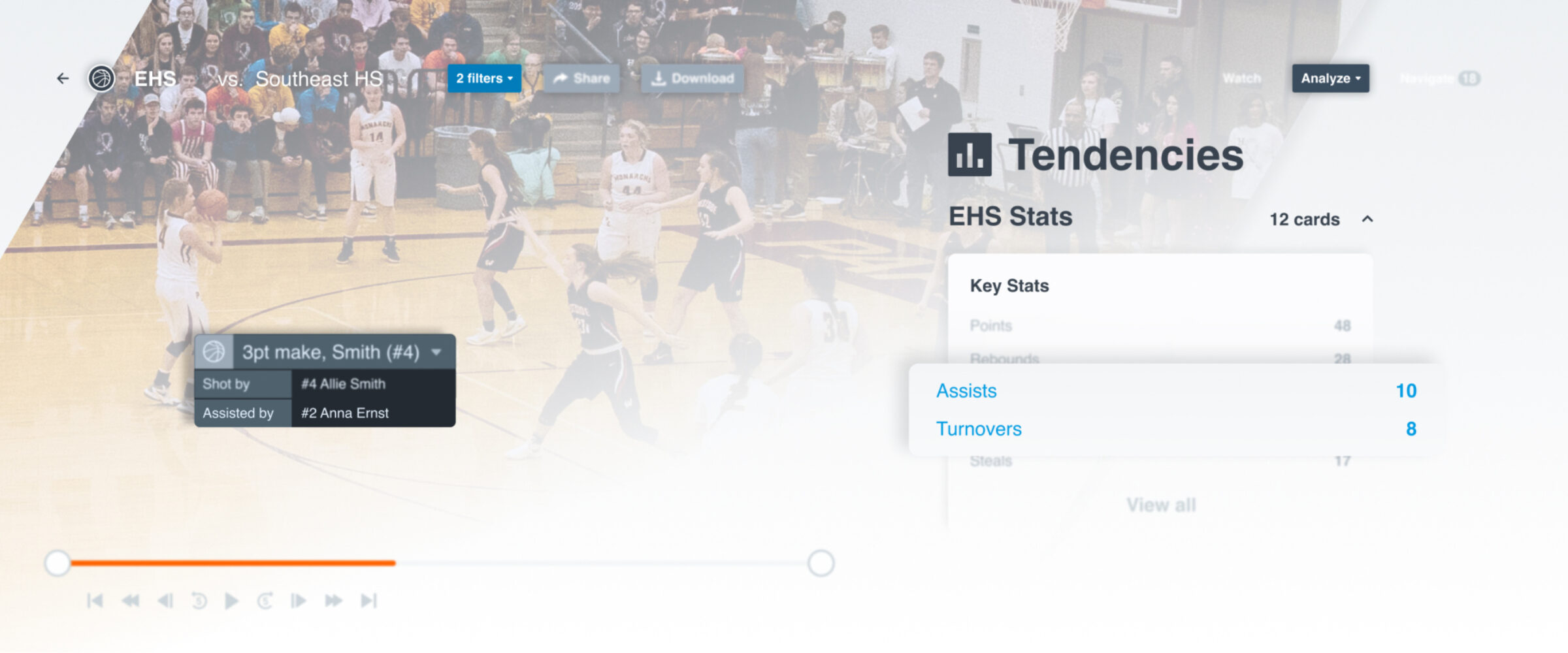 Stats That Tell the Story How Hudl Assist Delivers Basketball Coaches