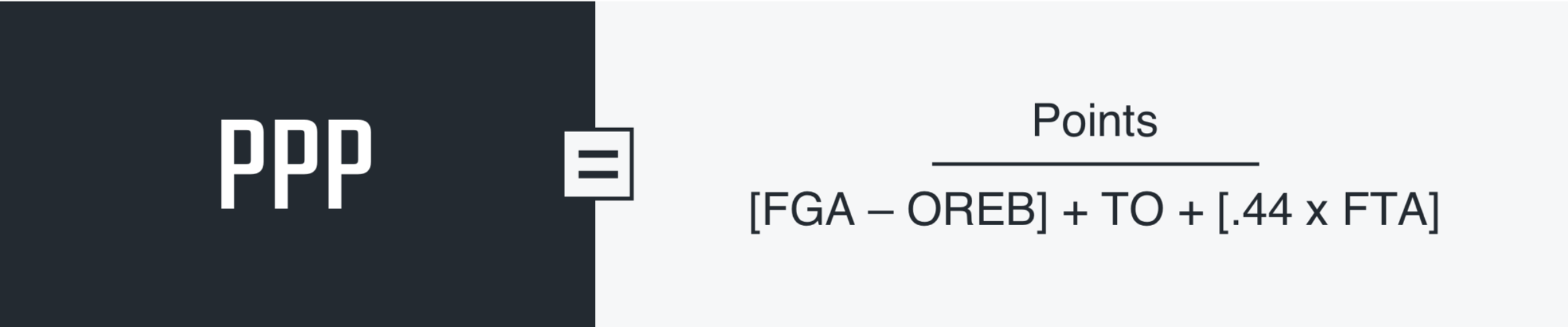 It’s simple. It’s easy to measure. And you can apply it to almost any