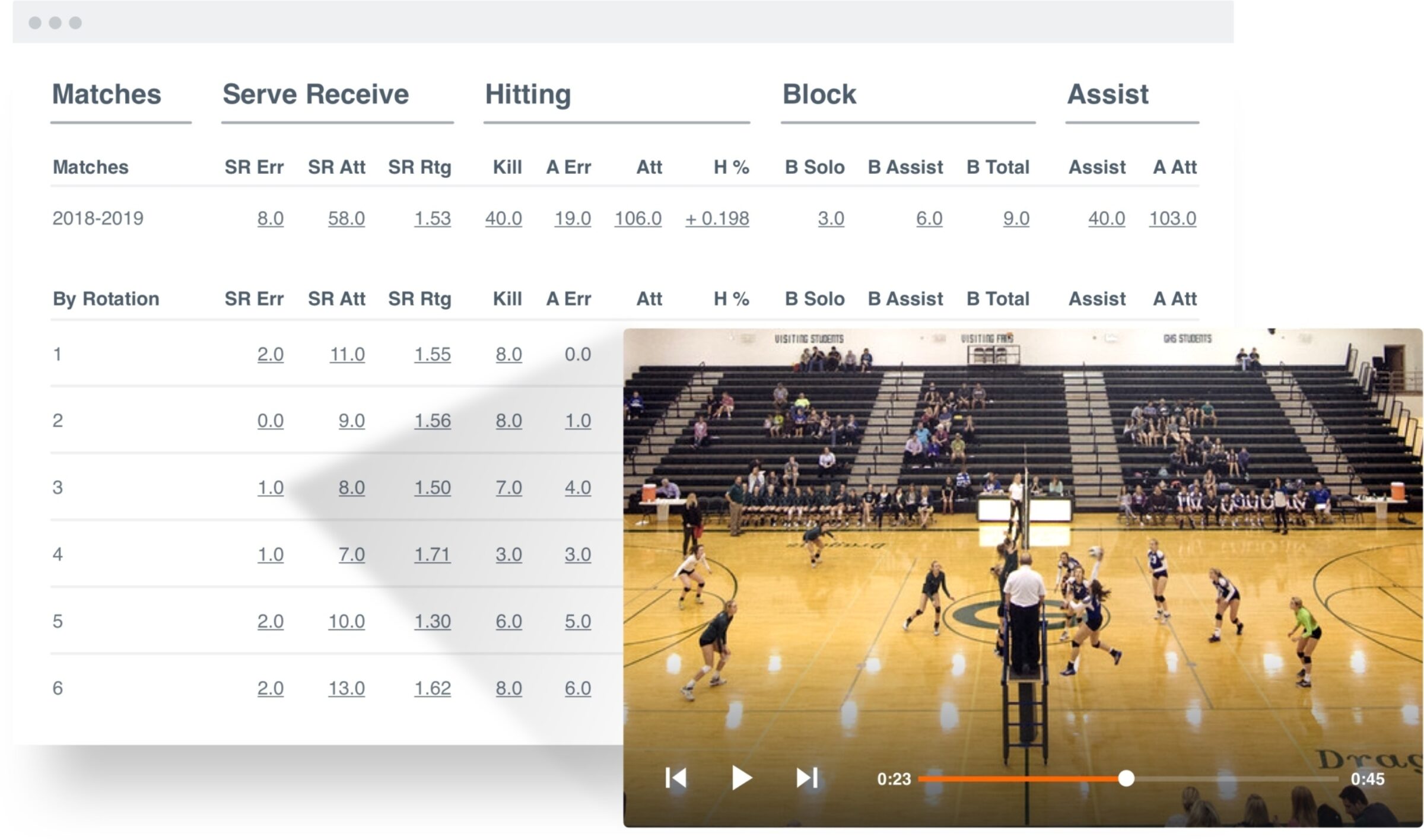 The Essential Preseason Checklist for Volleyball Coaches • Hudl Blog