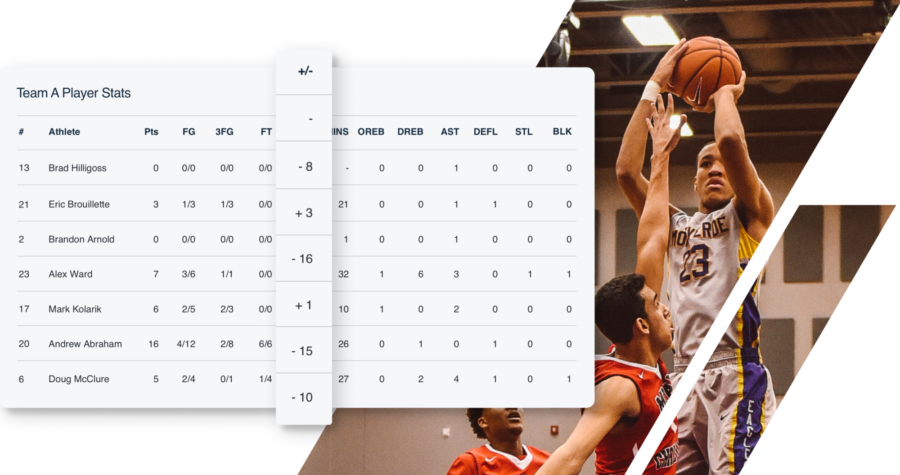 Beyond the Box Score: How Coaches Evaluate the Effectiveness of Guards ...