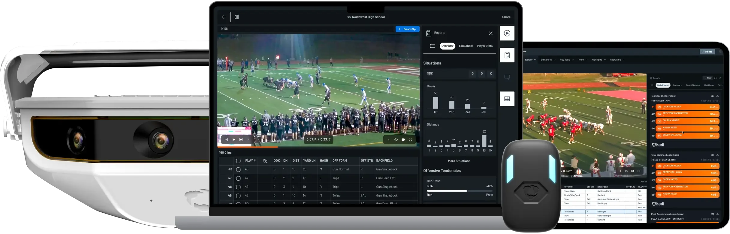A lineup of products including a Focus Outdoor camera, Titan GPS wearable, and a laptop and iPad showing playback