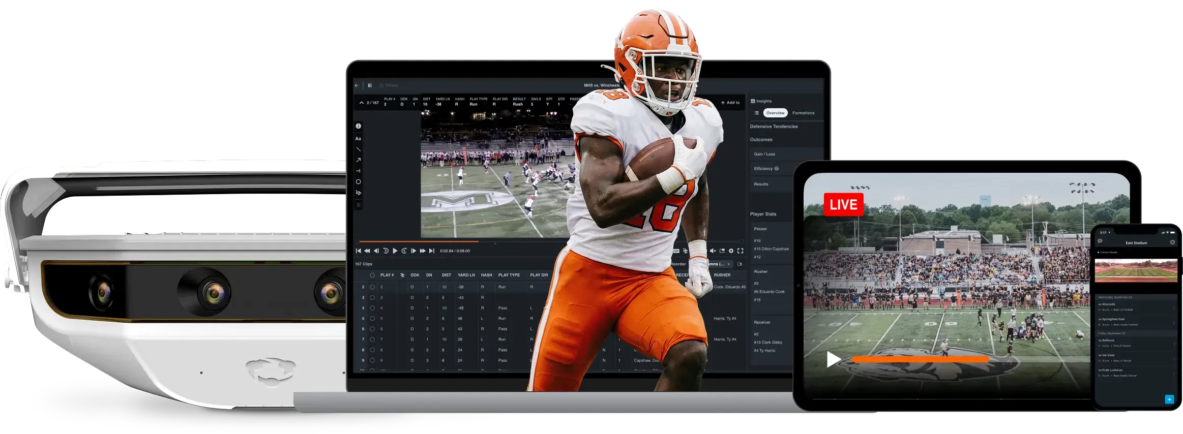Lineup of a Focus Flex camera a laptop showing video review and data, and a tablet and a mobile device showing video review.