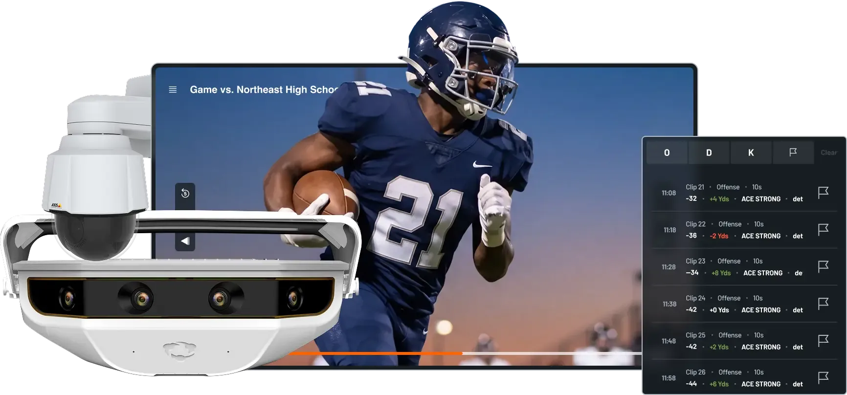 Photoillustration of a Hudl Focus cameras, a video playback, and UI of clips from the Hudl app.