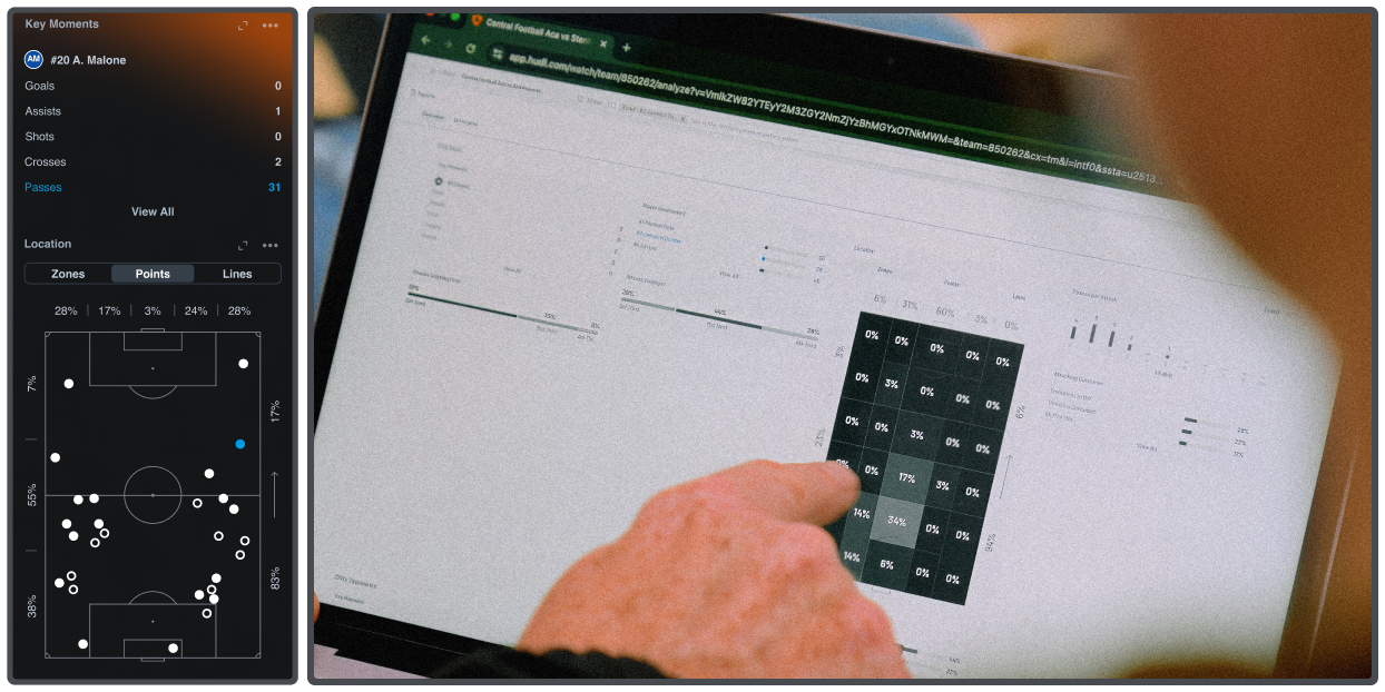 Hudl Assist data on a laptop and UI panel