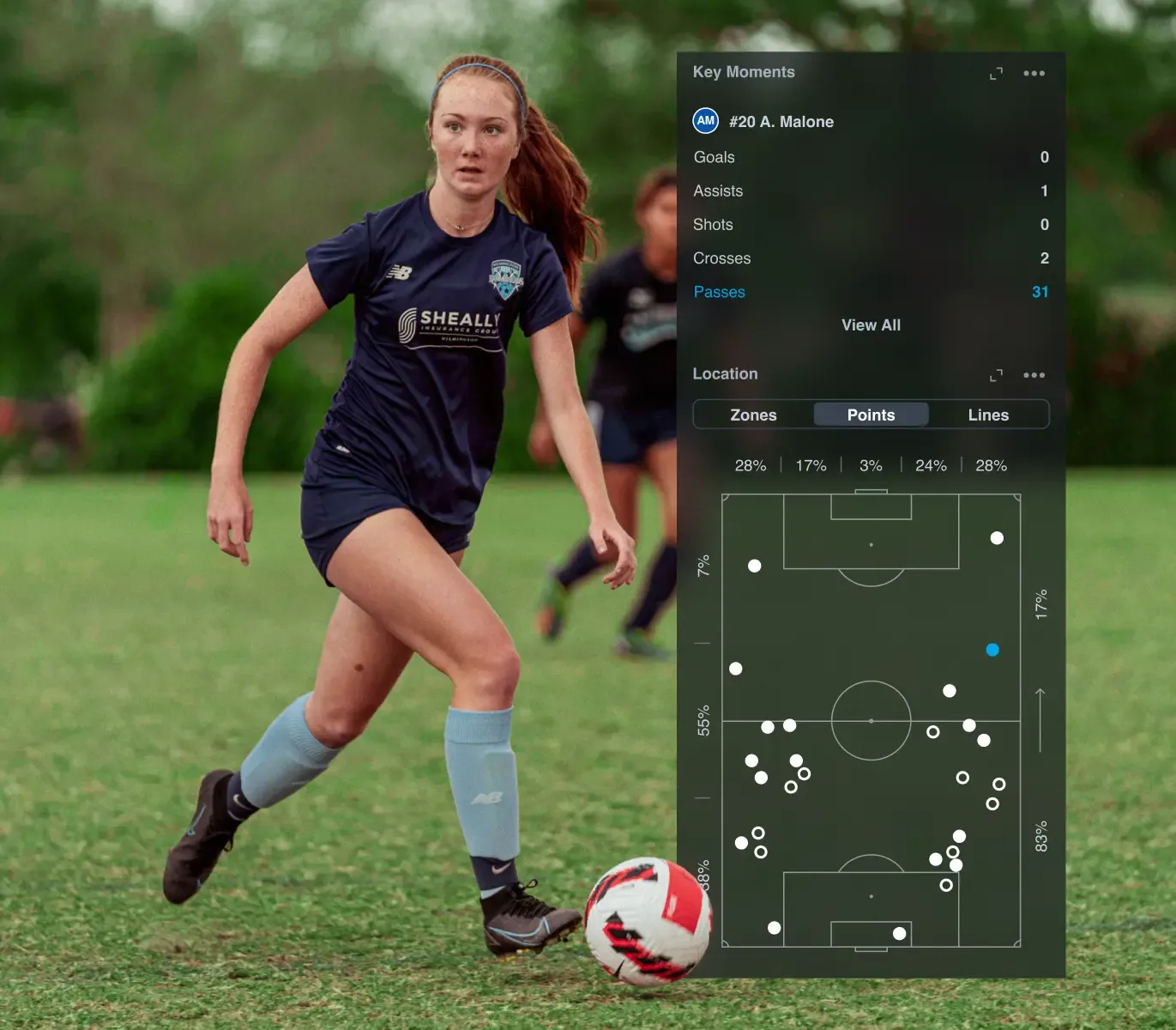 Photoillustration of an identifiable player, superimposed with detailed stats and a diagram of the pitch with the locations of each of this player's pass attempts