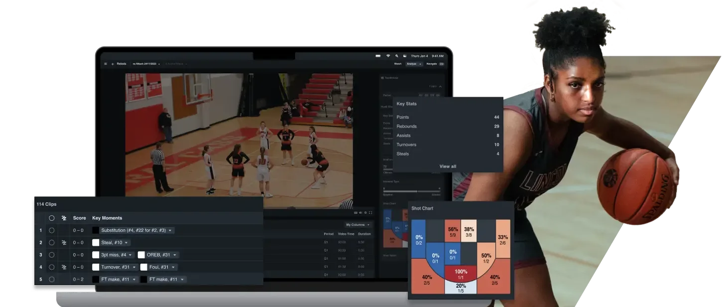 Analytics on a laptop screen, showing various statistical charts and data within the Hudl platform.