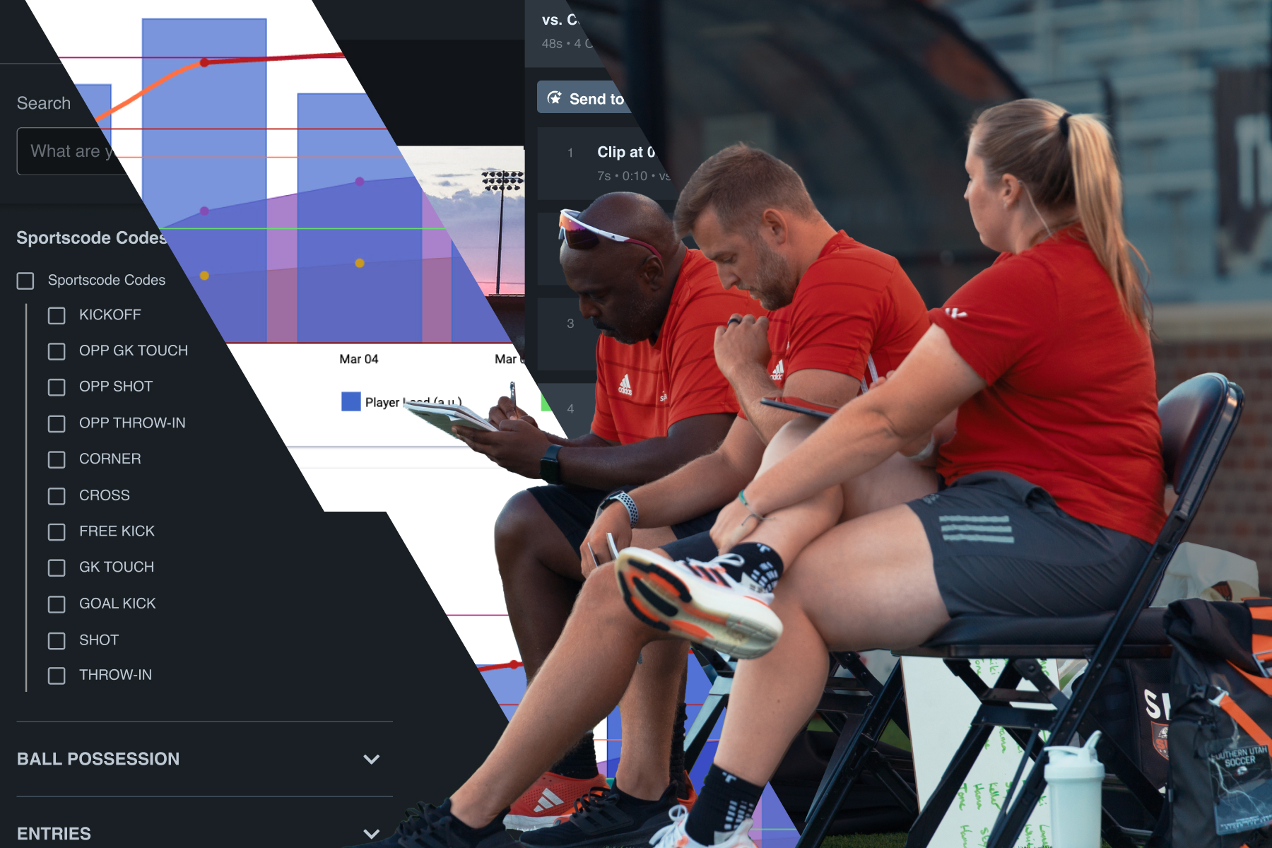 Best Way To Evaluate Women's Soccer Program Outcomes
