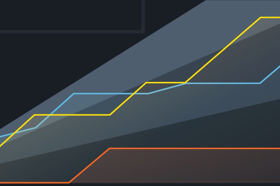 Performance Technology Series - Performance Analysis