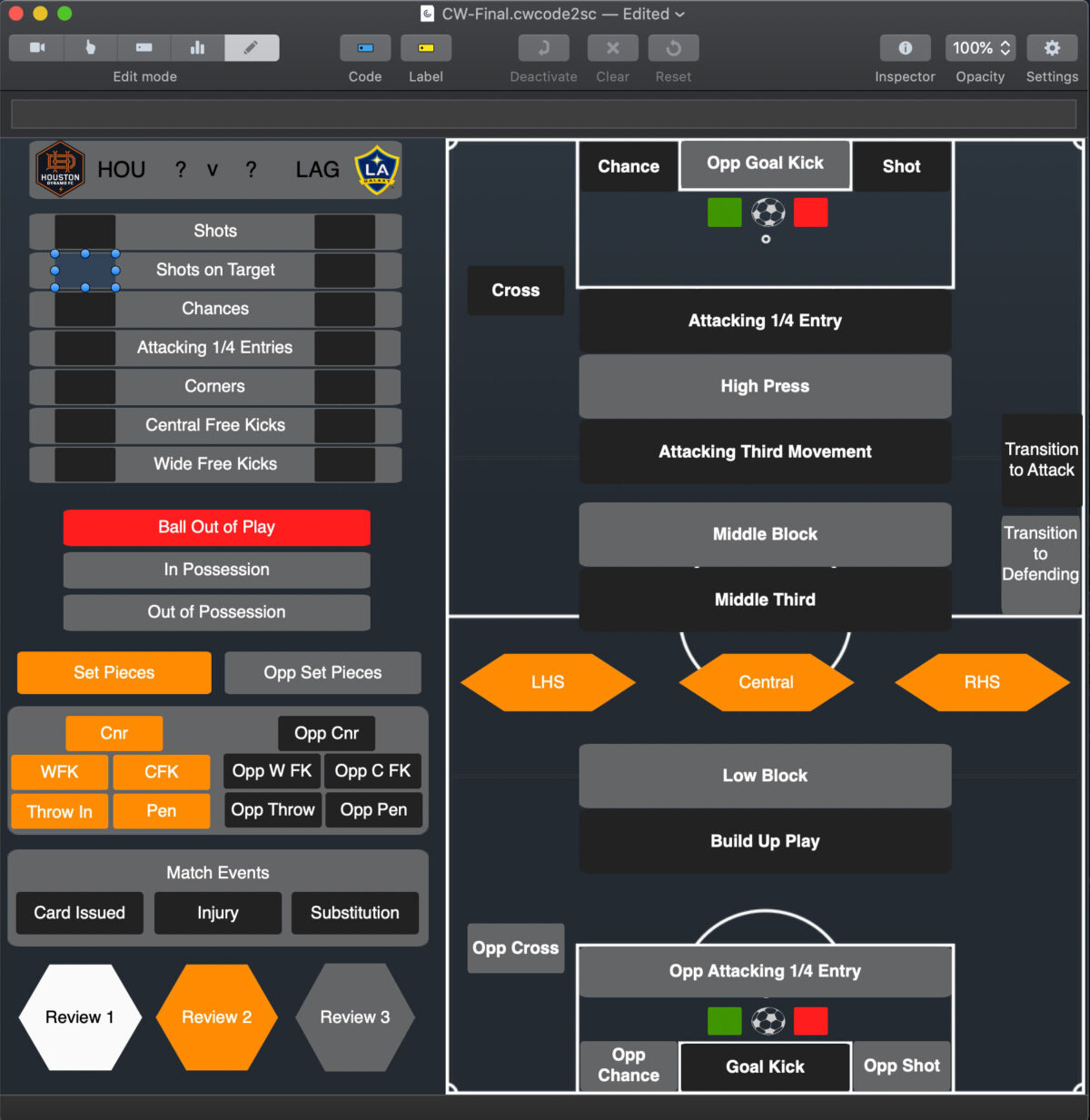 Hudl Sportscode Transition Impacting Houston Dynamo at All Levels