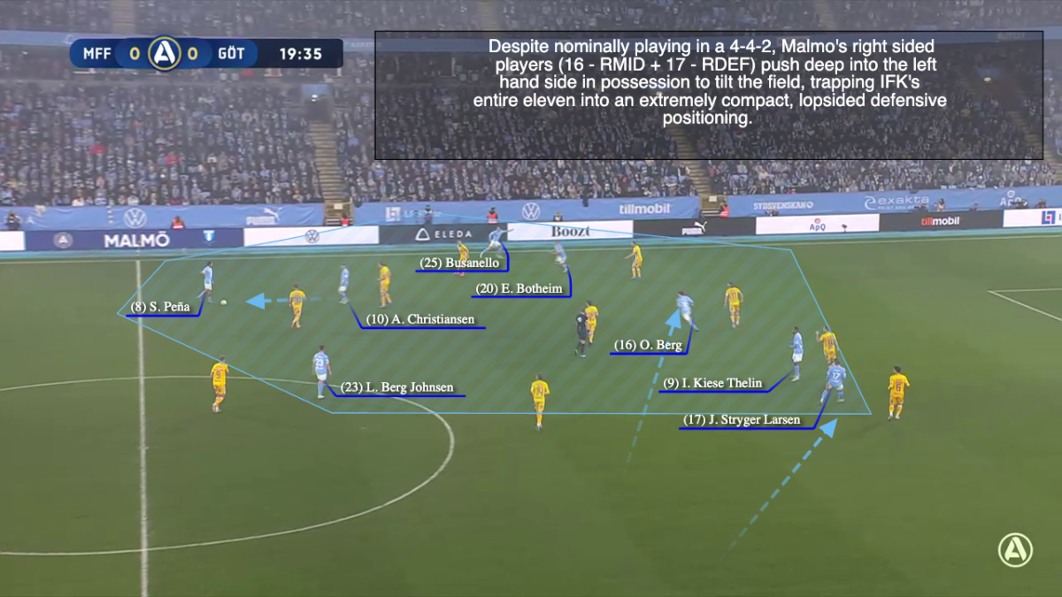 6a-Malmo-tilt-overload-2-left-side.png